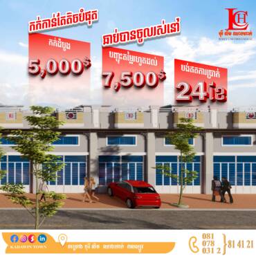 កក់តិច ចំណេញច្រើន🤩ពីគម្រោងបុរី លីម ឈាងហាក់ សាខាវាលស្បូវ